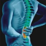 Global Spine Surgery Devices Market