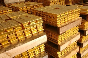 Gold Futures