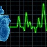 Cardiac Monitoring Advanced Technologies Market