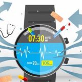 Smart Healthcare Products Market