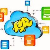 Hadoop Market 1