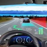 Head Up Display market