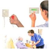 Nurse Call Systems Market 1