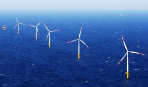 Offshore Wind Energy Market