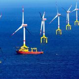 Offshore Wind Energy Market